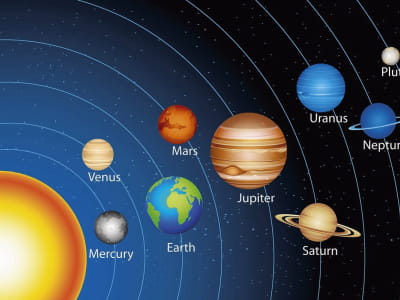 Fototapete Planet des Sonnensystems