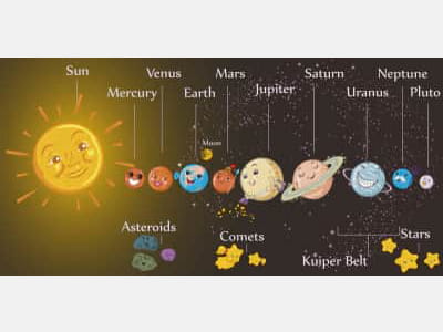 Fototapete Sonnensystem für Kinder