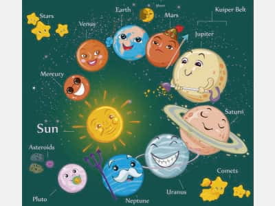 Fototapete Lustige Planeten