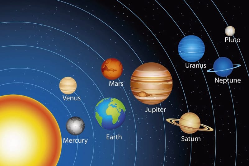 Fototapeta Planet des Sonnensystems