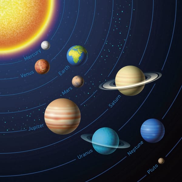 Fototapeta Sonne und Planeten