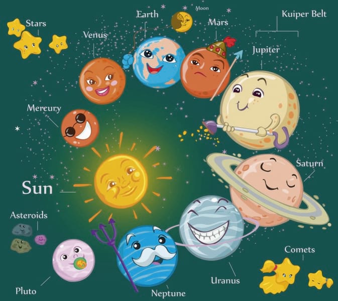 Fototapeta Lustige Planeten