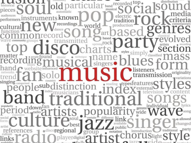 Fototapeta Populäre Musik